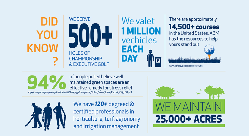golf course services