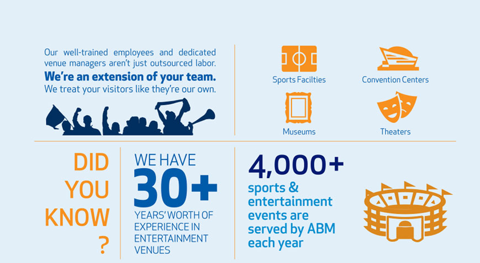 Infographic